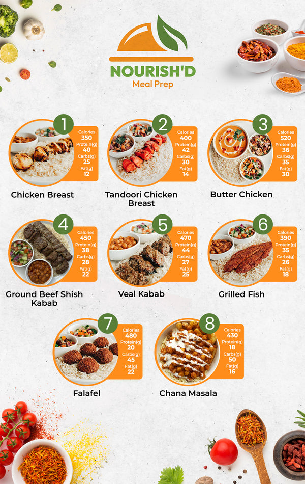 5 MIX & MATCH PLAN