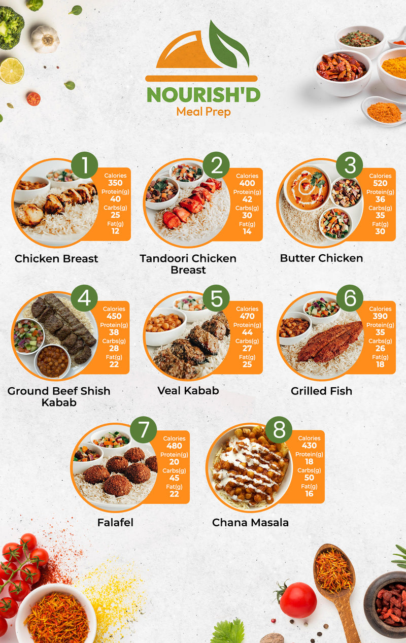5 MIX & MATCH PLAN